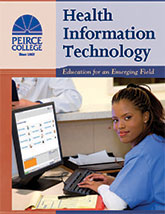 Peirce Perspectives