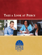 Peirce Perspectives